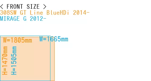 #308SW GT Line BlueHDi 2014- + MIRAGE G 2012-